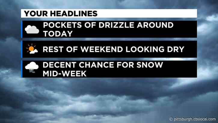 Pittsburgh Weather: Black Friday Rain Chances