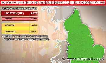 UK's coronavirus R rate falls below one for the first time in two-and-a-half months 