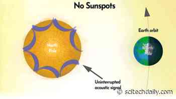 Large Sunspot Predicted for Thanksgiving Using Helioseismology – “Listening” to Sound Waves From the Sun’s Interior