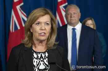 Ontario reports record 1,855 new COVID-19 cases - Toronto Sun