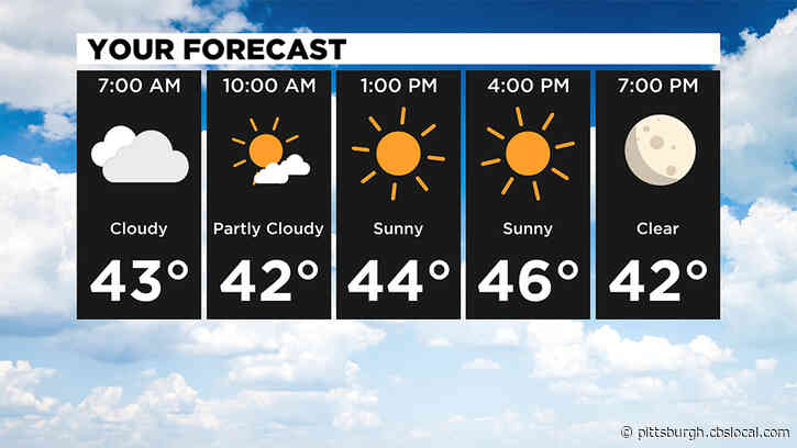 Pittsburgh Weather: Sunshine Returns To Steel City