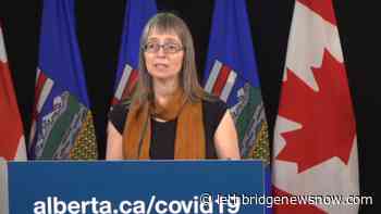 730 new COVID cases confirmed in Alberta - Lethbridge News Now