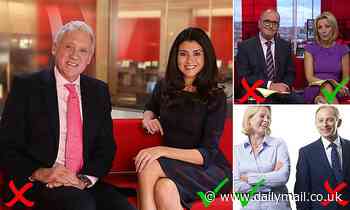 Rise of the BBC women as male news hosts are axed