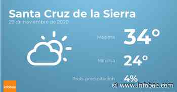 Previsión meteorológica: El tiempo hoy en Santa Cruz de la Sierra, 29 de noviembre - infobae