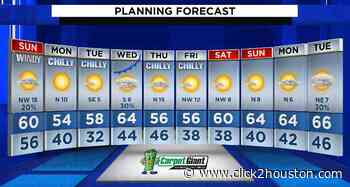 Houston forecast: Sunshine is back along with some wintry temperatures! - KPRC Click2Houston