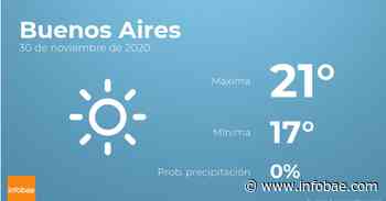 Previsión meteorológica: El tiempo hoy en Buenos Aires, 30 de noviembre - Infobae.com