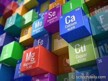 Updated Periodic Table: Russian Scientists Propose New Way of Ordering the Elements