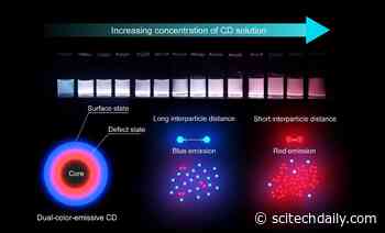 Multiple Wavelengths of Light Emitted From a Single Source Using Carbon Dot Nanoparticles