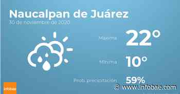 Previsión meteorológica: El tiempo hoy en Naucalpan de Juárez, 30 de noviembre - Infobae.com