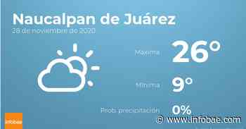Previsión meteorológica: El tiempo hoy en Naucalpan de Juárez, 28 de noviembre - Infobae.com