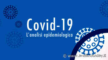 Coronavirus a Solofra: il punto della situazione - AvellinoToday