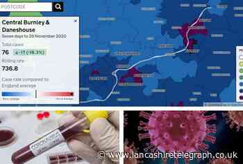 REVEALED: 7 neighbourhoods and wards in East Lancashire with high rates of coronavirus infections