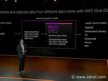 AWS eyes more database workloads via migration, data movement services