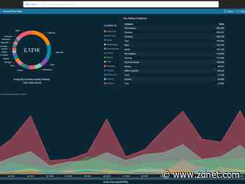 AWS launches preview of QuickSight Q, its latest play for the BI market