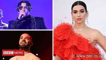 Spotify reveals 2020's most-streamed songs