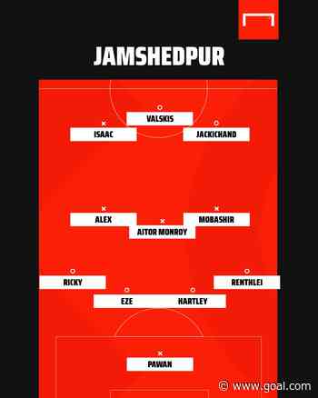 ISL 2020-21: Hyderabad FC vs Jamshedpur FC - TV channel, stream, kick-off time & match preview