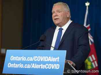 Ontario reports 1,707 new COVID cases with 727 in Toronto - Toronto Sun