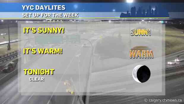 December heat on repeat!