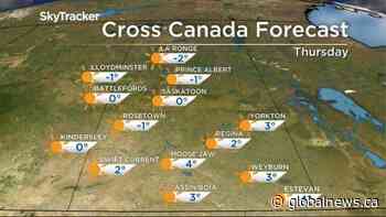 Sunshine and warmth: Dec. 2 Saskatchewan weather outlook