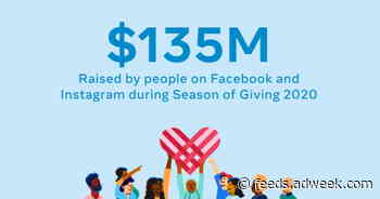 More Than 1.9M People Took Part in Season of Giving on Facebook, Instagram