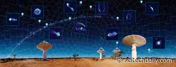 New Atlas of the Universe Created – Includes a Million Galaxies We’ve Never Seen Before