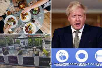 Bolton restaurant boss speaks out against Tier 3 rules - The Bolton News