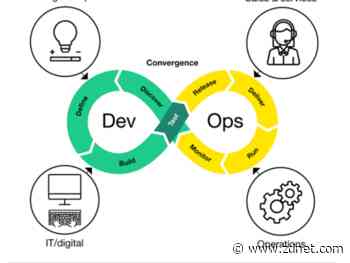 The new post-pandemic operating model is upon us