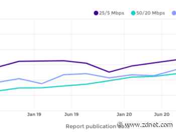 NBN overprovisioning makes lowest two speed tiers faster than advertised