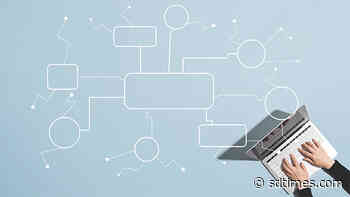 The resurgence of enterprise architecture - SDTimes.com