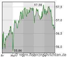 Daimler-Management und Arbeitnehmer beschließen Transformationsfonds - FinanzNachrichten.de
