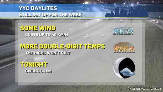 Record-breaking heat yesterday, warmth persists!