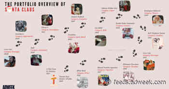 A Brief Ad History of Santa Claus, the Greatest Ambassador