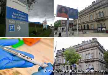 ALL six East Lancashire boroughs have recorded a reduction in their coronavirus infection rate.