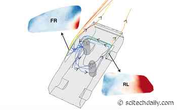 How Airflow Inside a Car May Affect COVID-19 Transmission Risk – What Works Best for Windows and Ventilation