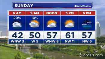 Houston weather: Scattered showers possible overnight - KTRK-TV