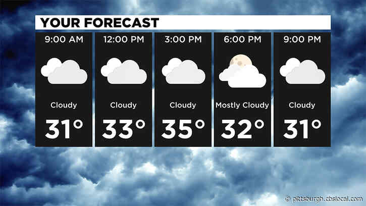 Pittsburgh Weather: Cool Temperatures, Cloudy Skies