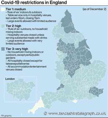 Lancashire police will NOT fine you for visiting someone in Tier 2 - but Tier 2 police might