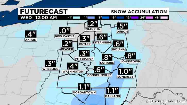 Pittsburgh Weather: Winds Gusts To Pick Up, Lake Effect Show Showers Possible Tuesday Morning