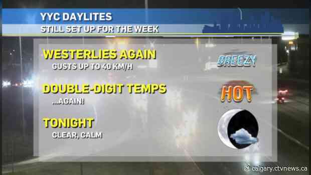 Double-digit warmth continues in Calgary, but not for much longer