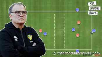 Video: Coaching Up-Back-Through combinations like Marcelo Bielsa - training analysis - Total Football Analysis Magazine