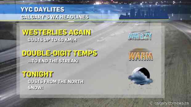 Snow on Wednesday for Calgary area, and a dip into the negatives