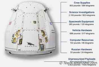 SpaceX Dragon Cargo completes autonomous docking at the ISS