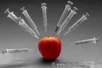 Who's Getting Too Much Medicine?