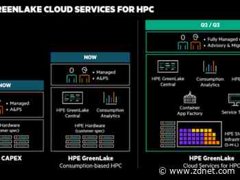 HPE GreenLake launches HPC cloud services, aims to accelerate mainstream adoption