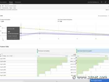 Adobe launches AI tools to track omnichannel, spot anomalies quicker