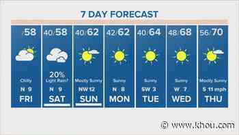 Houston's Leading Local News: Weather, Traffic, Sports and more | Houston, Texas | KHOU.com | khou.com - KHOU.com