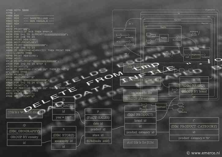 ACM onderzoekt werking van algoritmes in de praktijk