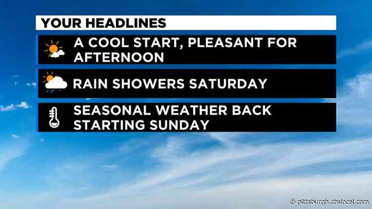 Pittsburgh Weather: Sunny, Dry, And Warm Conditions Kick Off The Weekend