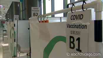 Chicago COVID-19 vaccine news: Rush University Medical Center transforms lobby into vaccination center - WLS-TV