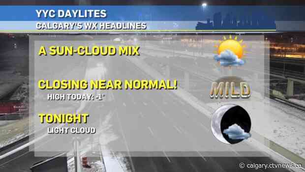 Polar Vortex departs! Will Calgary see a white Christmas?